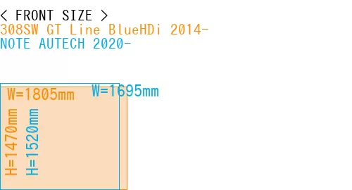 #308SW GT Line BlueHDi 2014- + NOTE AUTECH 2020-